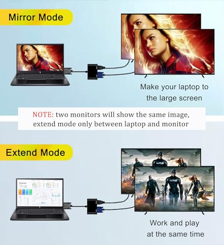 Adaptador Vga A Hdmi+vga Para Monitores Duales, Vga A Vga,