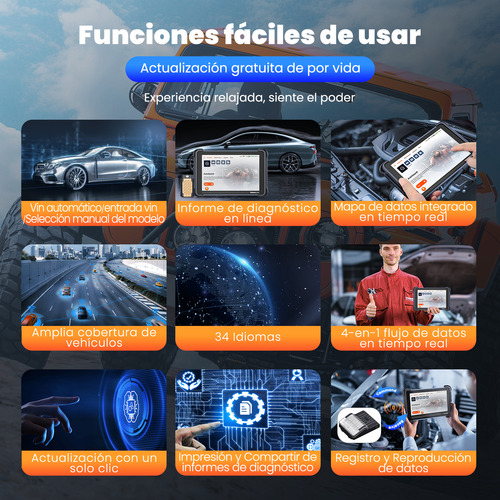 Thinkcar Escáner Obd2 Thinkscan 689bt Bidireccional