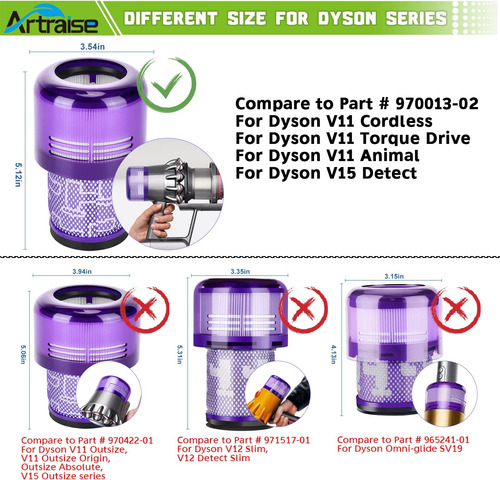 Reemplazo Del Filtro Artraise Para Dyson V15 Detect V11 V11