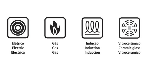 Imagen 4 de 7 de Olla Induccion Tramontina 12 Litros 28 Cm Profesional