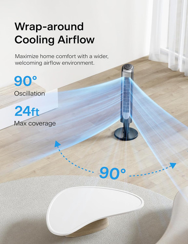 Ventilador De Torre Pelonis De 36 Pulgadas Para Dormitori...