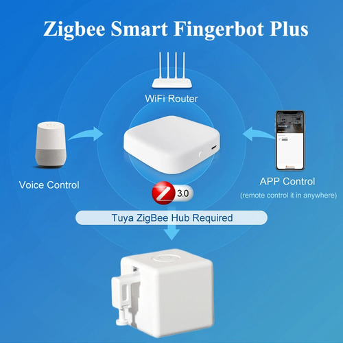Fingerbot Plus Zigbee Tuya Smart Life