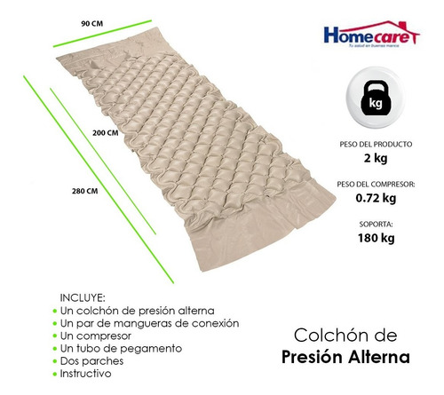 Colchon Antiescaras Antillagas Y Estuche Disección 12 Pz