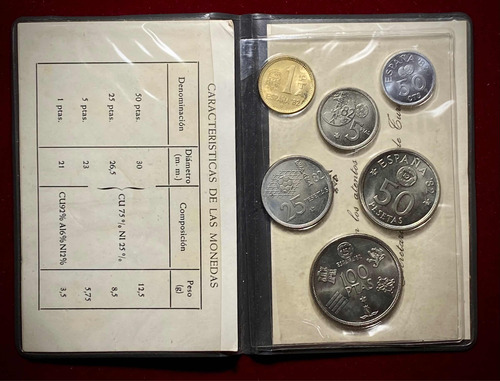 Blister Monedas Mundiales 1982 España Serie Numismatica