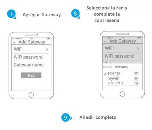 Adaptador De Wifi Para Cerraduras Smart Ttlook Gateway G2