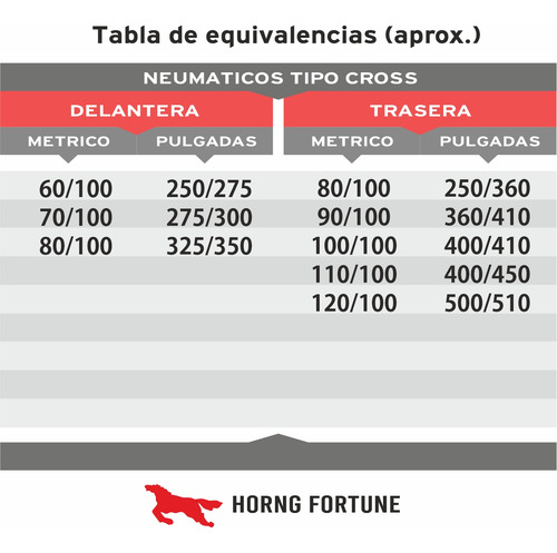 Imagen 3 de 11 de Cubierta 225-16 F879 Uso Con Camara Horng Fortune . Horng Fo