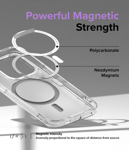 Funda Ringke Fusion Magnetic Para iPhone 14 Pro Max 6.7 Mags Color Clear Matte (transparente Matte) iPhone 14 Pro Max 6,7