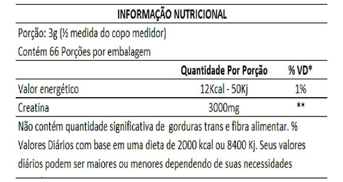German Creatine Creapure 200g Força Cellgenix