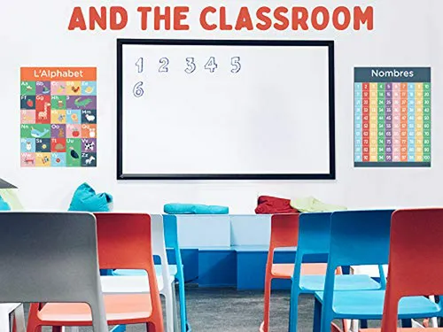 8 Carteles De Francés Para El Aula: Paquete De Aprendizaje D