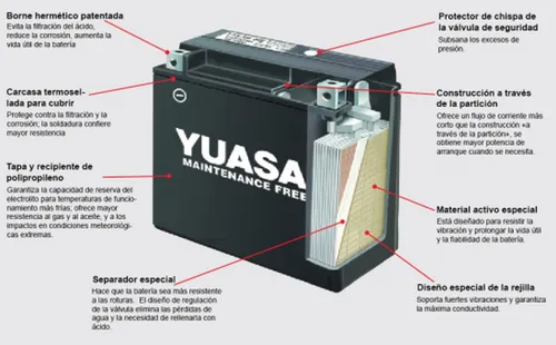Batería Honda Xr125 - Xr 125l / Yuasa Alto Rendimiento