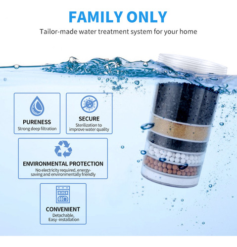 Filtro De Agua Con Elemento/compatible Con Todos Los Filtros