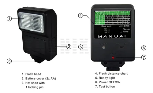 Tronixpro: Ilumina Tus Mejores Momentos