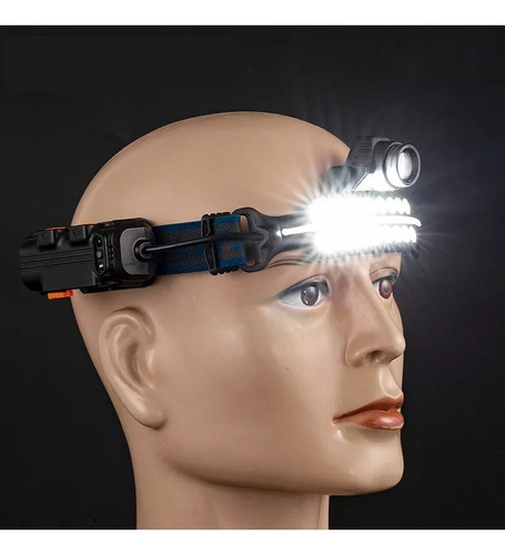 Linterna Frontal Led Brillante Luz Camping Lampara De Cabeza