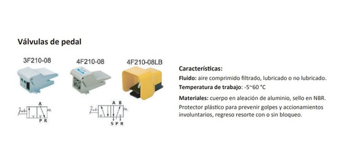 Válvulas De Pedal 5vias 2posiciones G1/4  Pedal/resorte 