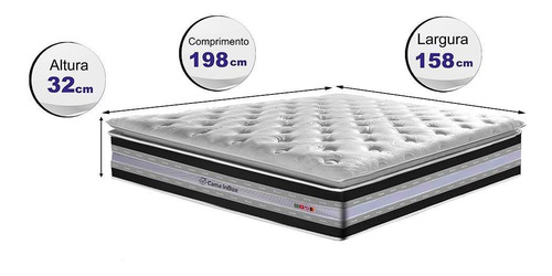 Colchão Queen de Molas Ensacadas D33 com Pillow TOP Cama inBox Select 158x198x32 Preto