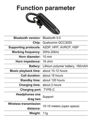 Auriculares Inalámbricos 5.0 Auriculares Intraurales Empresa