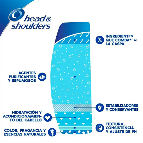 Pack 6 Shampoo Head & Shoulders