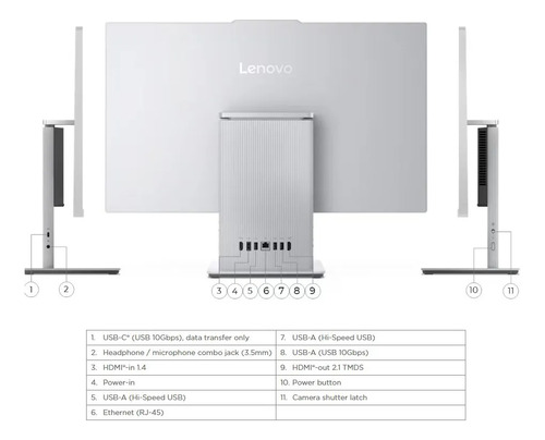 All In One Lenovo Ideacentre 24irh9 I3