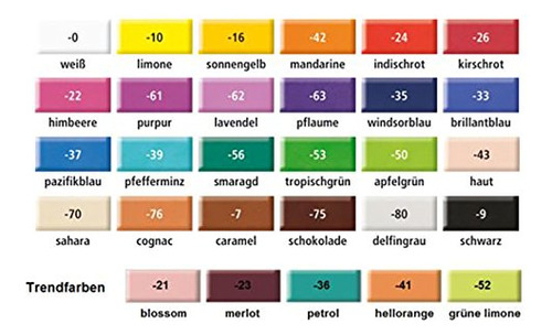 Staedtler -41 St - Arcilla Para Modelar Endurecida Al Horno.
