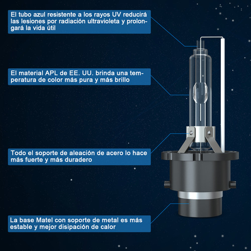1 Par Kit De Faros De Xenón Hid D2s Blanco 6000k 70w