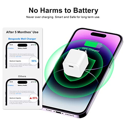 Charger Block Para Besgoods iPhone 15 Pro Max 14 13 12 11 Se