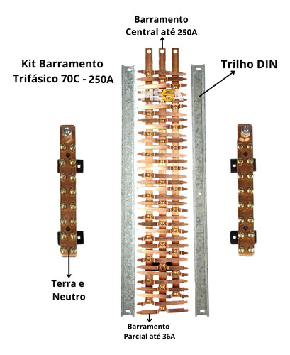 Kit Barramento Trifásico 250a P/ 70 Circuitos Din Completo