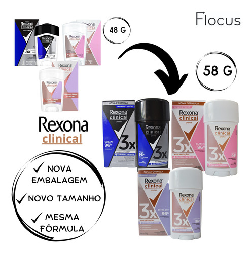 Kit Rexona Clinical Classic Creme Extra Dry Men Desodorante