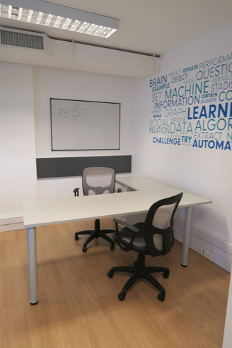 Oficinas Alquiler Palermo Hollywood