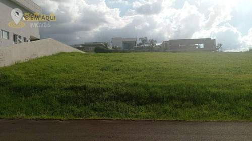 Imagem 1 de 8 de Terreno À Venda, 1000 M² Por R$ 550.000,00 - Condomínio Parque Ytu Xapada - Itu/sp - Te0614