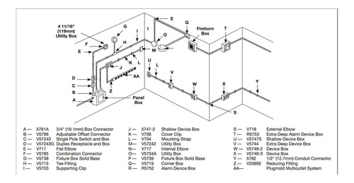 Pista De Metal Legrand Wiremold V5744s-2 Para PotĂȘncia 500