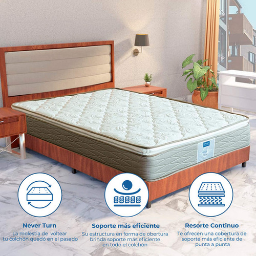 Colchón Matrimonial Restonic Terra Mooncare Más 2 Almohadas Restonic, Colchón Firmeza Media