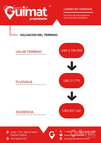 Doble Frente - Olazabal Y Triunvirato - Villa Urquiza- Lideres En Terrenos