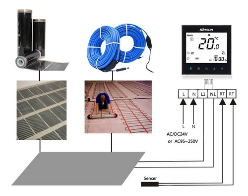 Termostato De Aquecimento De Piso Digital De Voz Kkmoon Wifi