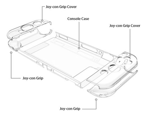 Capa Acrílica Transparente Proteção Compatível Com Switch