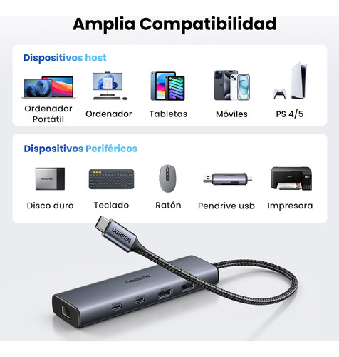 Ugreen Adaptador Usb C A Ethernet 1000mbps, 5 En 1 Con 2usb-