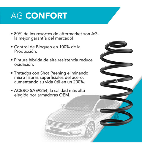 Juego De Espirales X 2 Kia Para Cerato 10/14