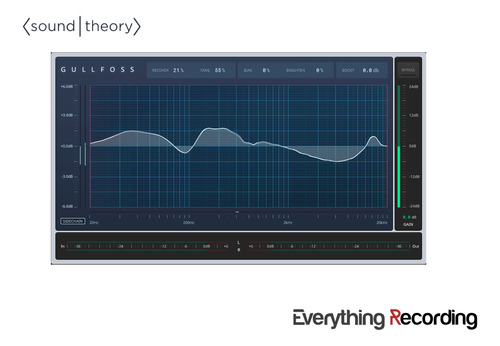 Audio Plugin Gullfoss (Usado)