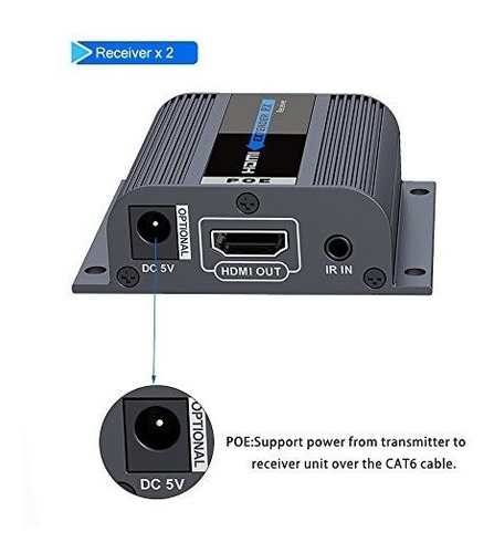 Agptek Hdmi Extender 1080p @ 60hz 1x2 Dispositivo Divisor So