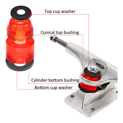 Kit De Reconstrução De Caminhão De Skate E Longboard: Buchas