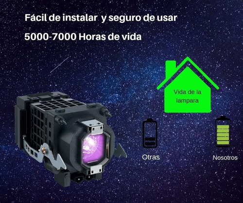 Imagen 6 de 8 de Sony Xl-2400 - Lámpara De Tv Dlp Compatible Con Carcasa