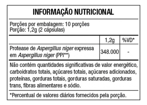 Glutezym 348.000 (20 Caps) - Padrão: Único Cápsulas