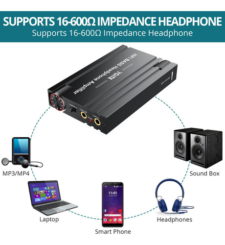 Amplificador De Fone De Ouvido Ygitk Professional 16-600 W/