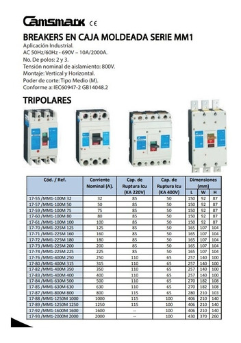  Breaker Caja Moldeada Serie Mm1-1600m 1600amp 