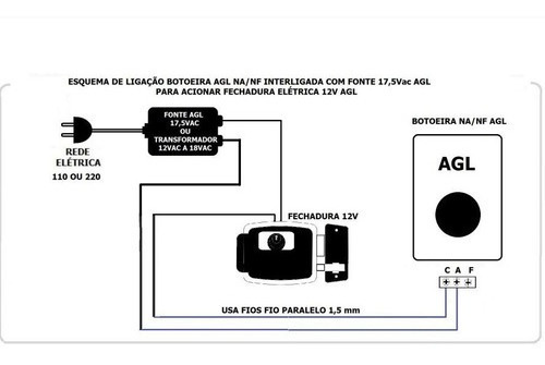 Imagem 3 de 3 de Botoeira De Saída Inox Com Caixa Sobrepor Alta Resistência