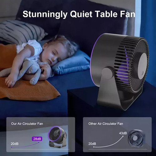 Ventilador De Escritorio Inalámbrico Usb Recargable Portátil