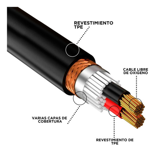 Imagen 5 de 5 de Cable Audio Conector Speakon Reforzado 6m Steelpro