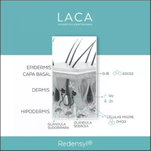 Bio Activador Capilar Con Redensyl Laca Crecimiento Y Fuerza