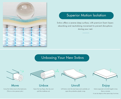 Colchon Queen Spring Hybrid 150x190x20 Tela Blanca Mattress