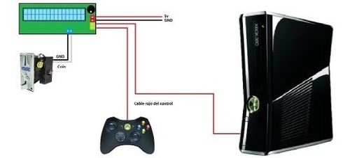 Timmer Timer Con Pantalla Lcd Interface Xbox 360 Pulsador