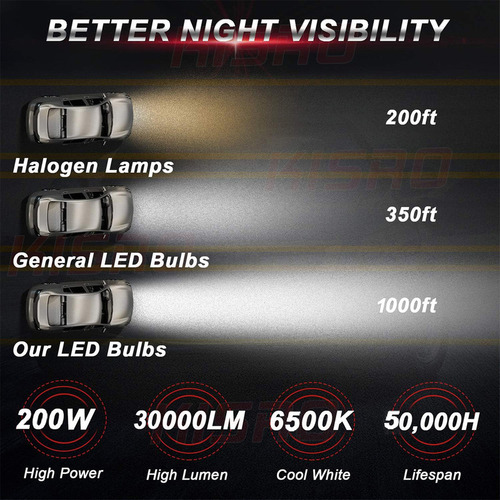Kit De Camionetas Focos Led 9005 9006 Para Chevrolet C1500 9